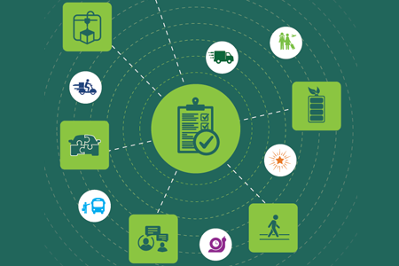 Decarbonising Transport in Europe