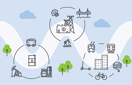 Assessing the Environmental Performance of New Mobility Assessing the Environmental Performance of New Mobility